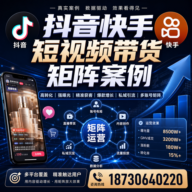 晋城短视频带货团队多平台矩阵自动分发案例