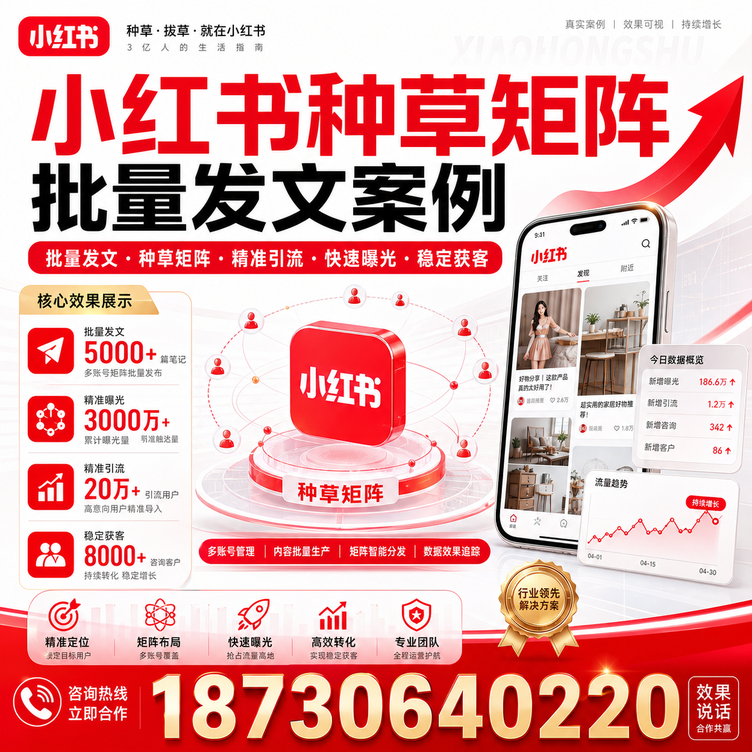晋城小红书种草矩阵批量发文案例